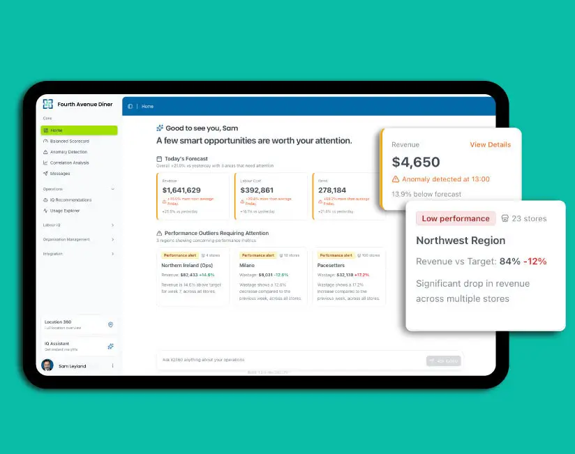 iQ head office dashboard